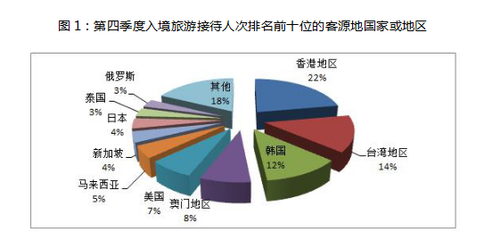 2017年2月四川省成都市市属事业单位《职业能力倾向测试》精选题考试真题答案解析